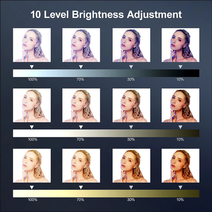 6 Inch Mini Selfie Ring Light  - огляд і ціна Webcam Ring Light