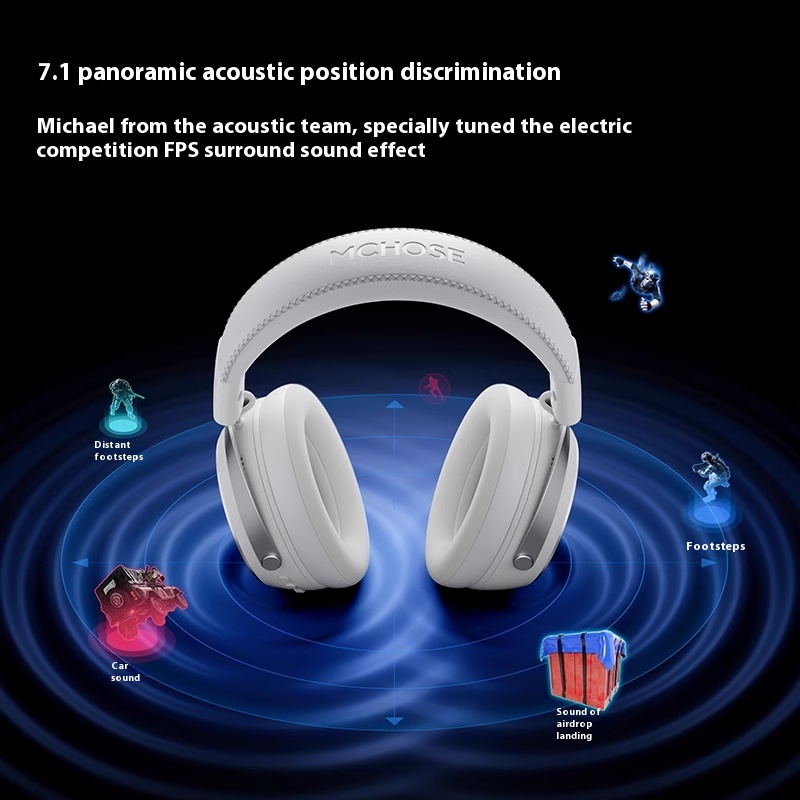 MCHOSE X9 Grandmaster Gaming H - огляд і ціна Gaming Headset 7.1